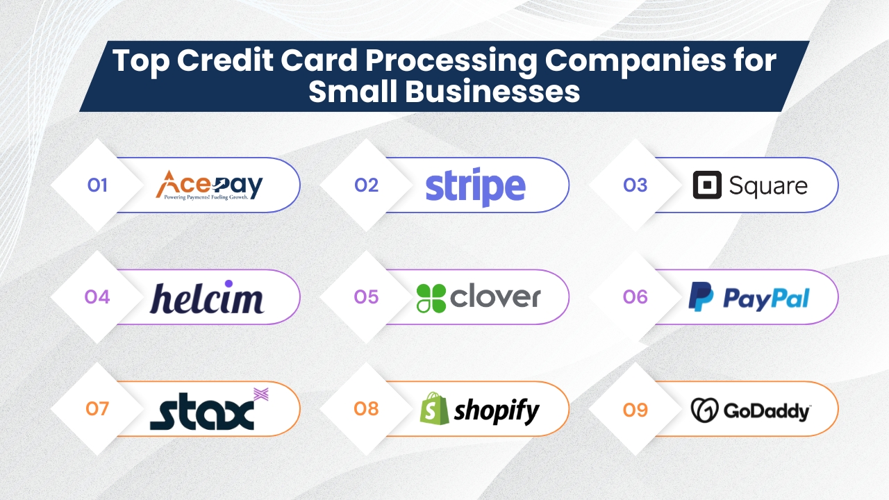 Top Credit Card Processing Companies for Small Businesses