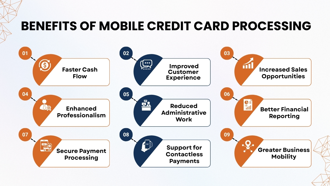 Benefits of Mobile Credit Card Processing