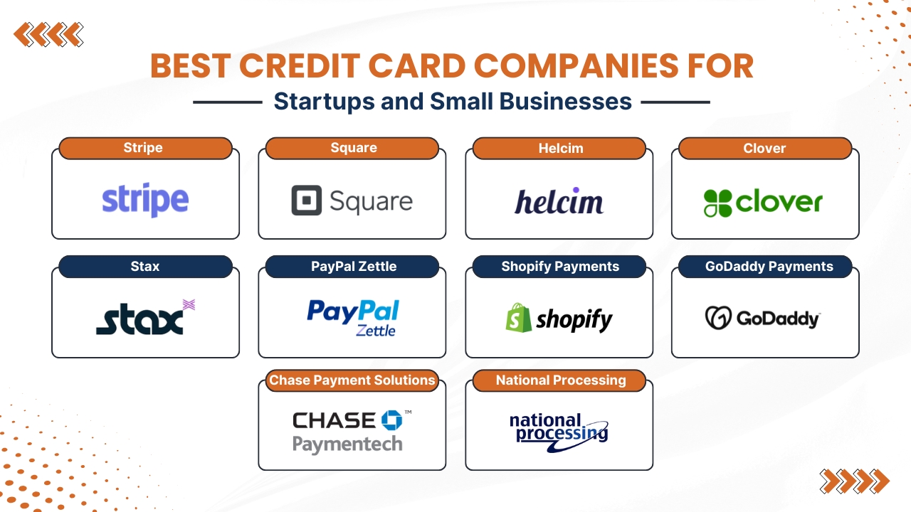 Best Credit Card Companies for Startups and Small Businesses
