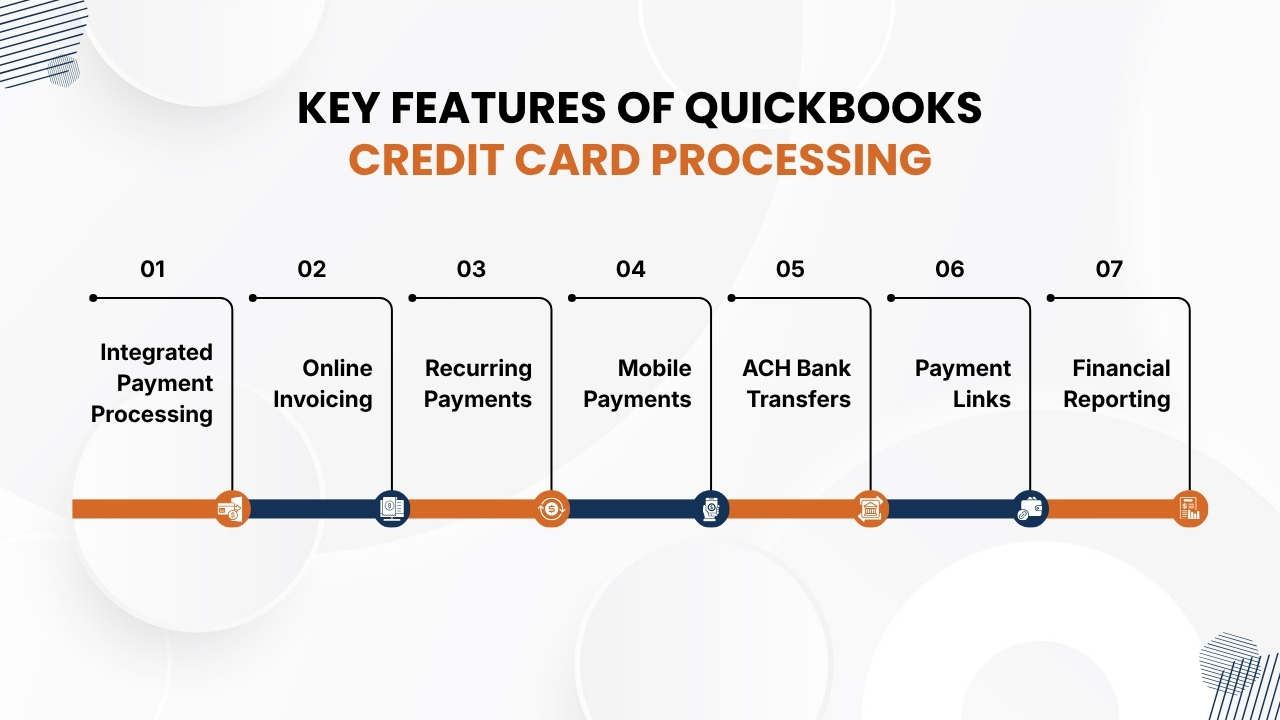 Key Features of QuickBooks Credit Card Processing