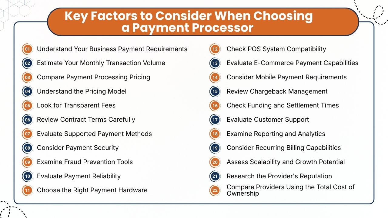 Key Factors to Consider When Choosing a Payment Processor