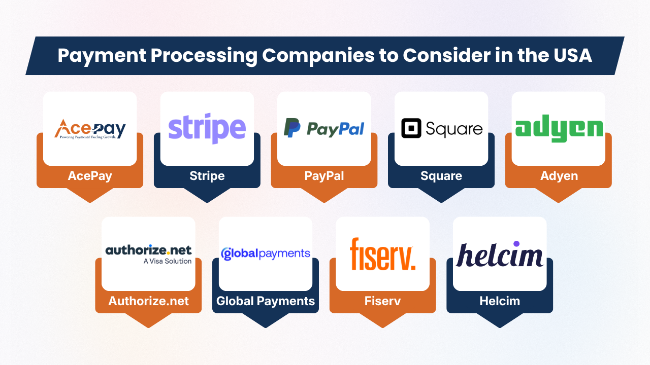 Payment Processing Companies to Consider in the USA