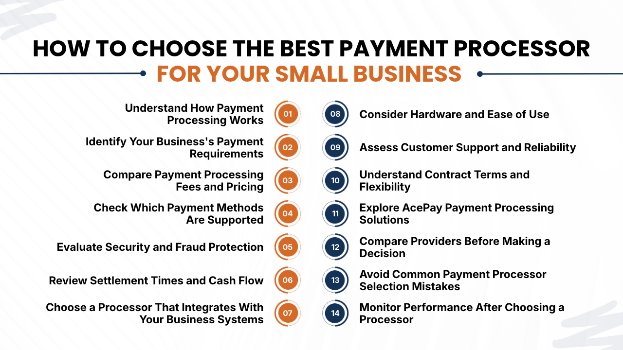 How to Choose the Best Payment Processor for Your Small Business